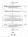 Fig. 11 - Method and apparatus for automatically tagging content