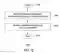 Fig. 13 - Method and apparatus for automatically tagging content