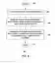 Fig. 07 - Content capture device and methods for automatically tagging content