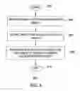 Fig. 09 - Content capture device and methods for automatically tagging content
