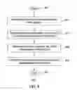 Fig. 10 - Content capture device and methods for automatically tagging content