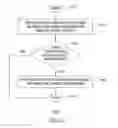 Fig. 12 - Content capture device and methods for automatically tagging content