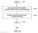 Fig. 13 - Content capture device and methods for automatically tagging content