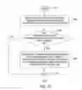 Fig. 14 - Content capture device and methods for automatically tagging content