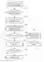 Fig. 01 - System and method for citation processing, presentation and transport and for validating references