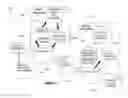 Fig. 12 - System and method for citation processing, presentation and transport and for validating references