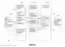 Fig. 13 - System and method for citation processing, presentation and transport and for validating references