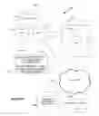 Fig. 15 - System and method for citation processing, presentation and transport and for validating references