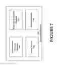 Fig. 08 - Developing a knowledge base associated with a user that facilitates evolution of an intelligent user interface