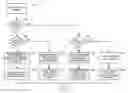 Fig. 01 - CUSTOMER FOCUSED KEYWORD SEARCH IN AN ENTERPRISE