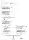 Fig. 09 - CUSTOMER FOCUSED KEYWORD SEARCH IN AN ENTERPRISE