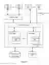 Fig. 11 - CUSTOMER FOCUSED KEYWORD SEARCH IN AN ENTERPRISE