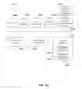 Fig. 31 - SELF-SERVICE SOURCES FOR SECURE SEARCH