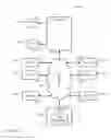 Fig. 05 - Action clustering for news feeds