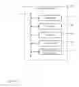 Fig. 06 - Action clustering for news feeds