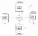 Fig. 01 - Public relations and reputation mining via semantic analytics