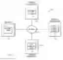 Fig. 02 - Public relations and reputation mining via semantic analytics