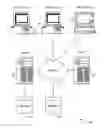 Fig. 01 - Methods and systems for implementing fulfillment management