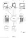 Fig. 18 - Methods and systems for implementing fulfillment management