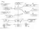 Fig. 01 - Facet-based filtering of social network update data