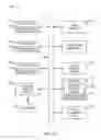Fig. 14 - Facet-based filtering of social network update data