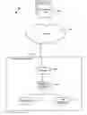 Fig. 01 - Identifying the unifying subject of a set of facts