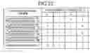 Fig. 23 - Information retrieval method, information retrieval apparatus, and computer product