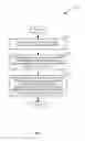 Fig. 02 - Multidimensional tags