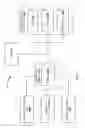 Fig. 03 - Multidimensional tags