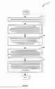 Fig. 04 - Multidimensional tags