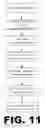 Fig. 12 - Relationship and Content Management Application