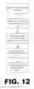 Fig. 13 - Relationship and Content Management Application