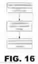 Fig. 17 - Relationship and Content Management Application