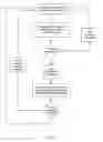 Fig. 03 - Real-Time Constituent Targeting System
