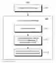 Fig. 01 - Query and result rebinding