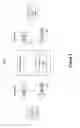 Fig. 03 - Query and result rebinding