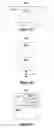 Fig. 04 - Query and result rebinding