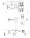 Fig. 03 - Customer service contact