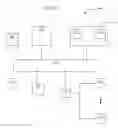 Fig. 07 - Methods, systems, or apparatuses, to process, create, or transmit one or more messages relating to goods or services