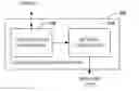 Fig. 01 - MONADIC TYPE PRESERVATION FOR QUERY OPERATORS