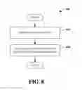 Fig. 09 - MONADIC TYPE PRESERVATION FOR QUERY OPERATORS