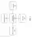 Fig. 02 - Data searching system and method for generating derivative keywords according to input keywords