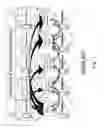 Fig. 02 - Signature Loop Authorizing Method and Apparatus