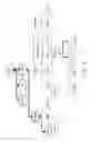 Fig. 11 - Signature Loop Authorizing Method and Apparatus
