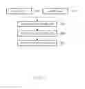 Fig. 10 - LOCATION-BASED DATA SERVICE APPARATUS AND METHOD