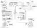 Fig. 01 - Histology workflow management system