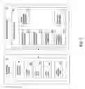 Fig. 03 - Histology workflow management system