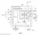 Fig. 02 - Support for a parameterized query/view in complex event processing