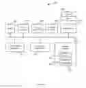 Fig. 15 - Support for a parameterized query/view in complex event processing