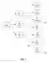 Fig. 08 - ADAPTIVE RESOURCE ALLOCATION FOR MULTIPLE CORRELATED SUB-QUERIES IN STREAMING SYSTEMS
